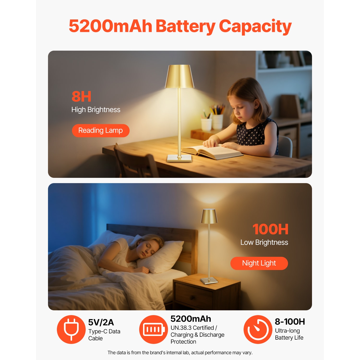 Cordless Table Lamp Rechargeable Gold Led Desk Lamp Adjustable_voghion.com